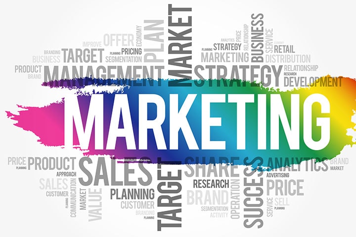 Integrated-Marketing-Strategies