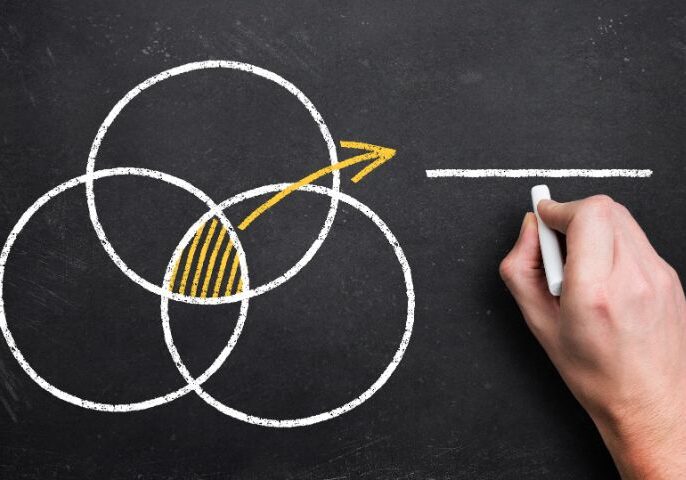 A hand drawing a venn diagram on a blackboard.